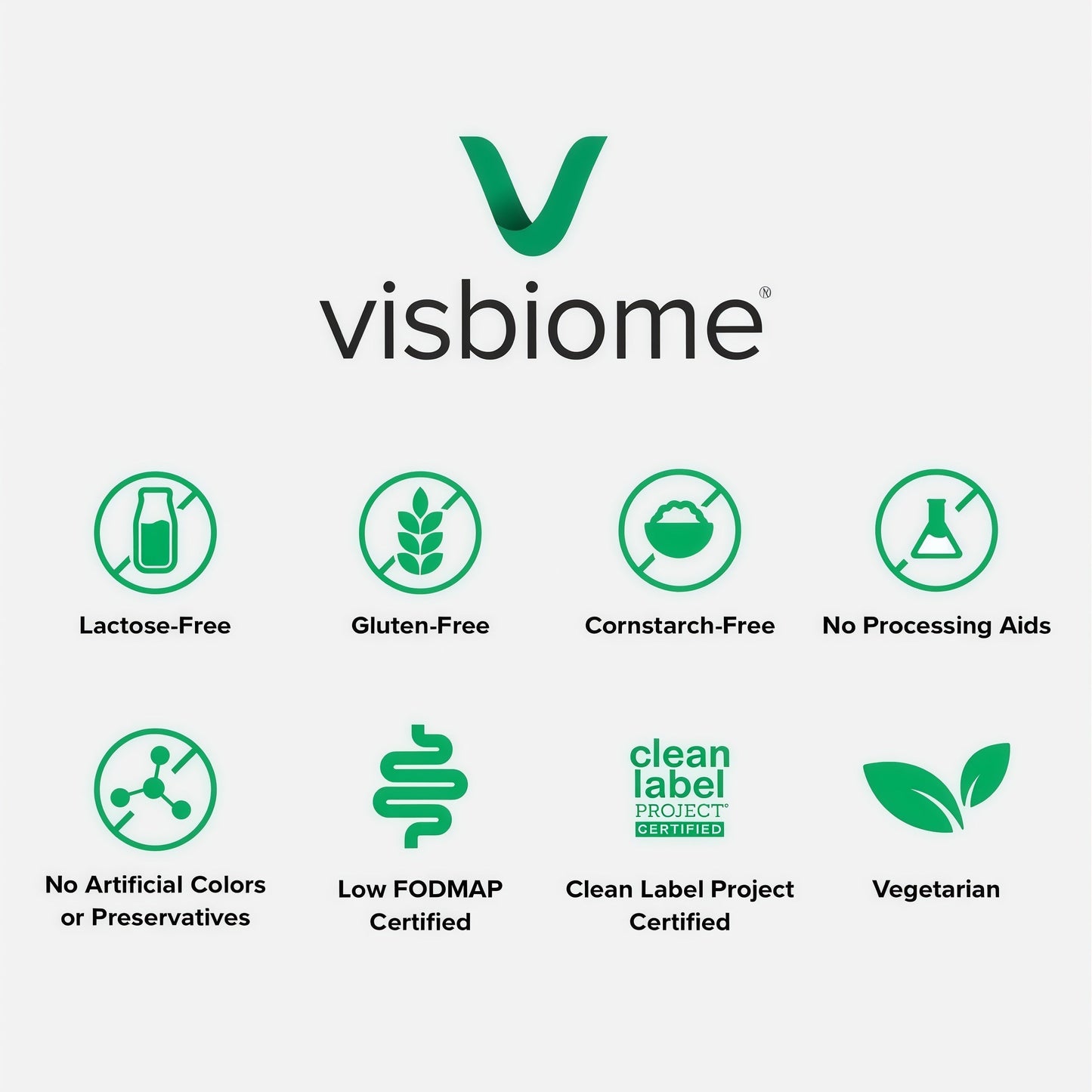 Visbiome® GI Care High Potency Probiotic, 112.5B CFU, 60 Capsules | Original De Simone Formulation®, Multi-Strain,Probiotics, Low FODMAP Certified, Gluten-Free, Made in USA