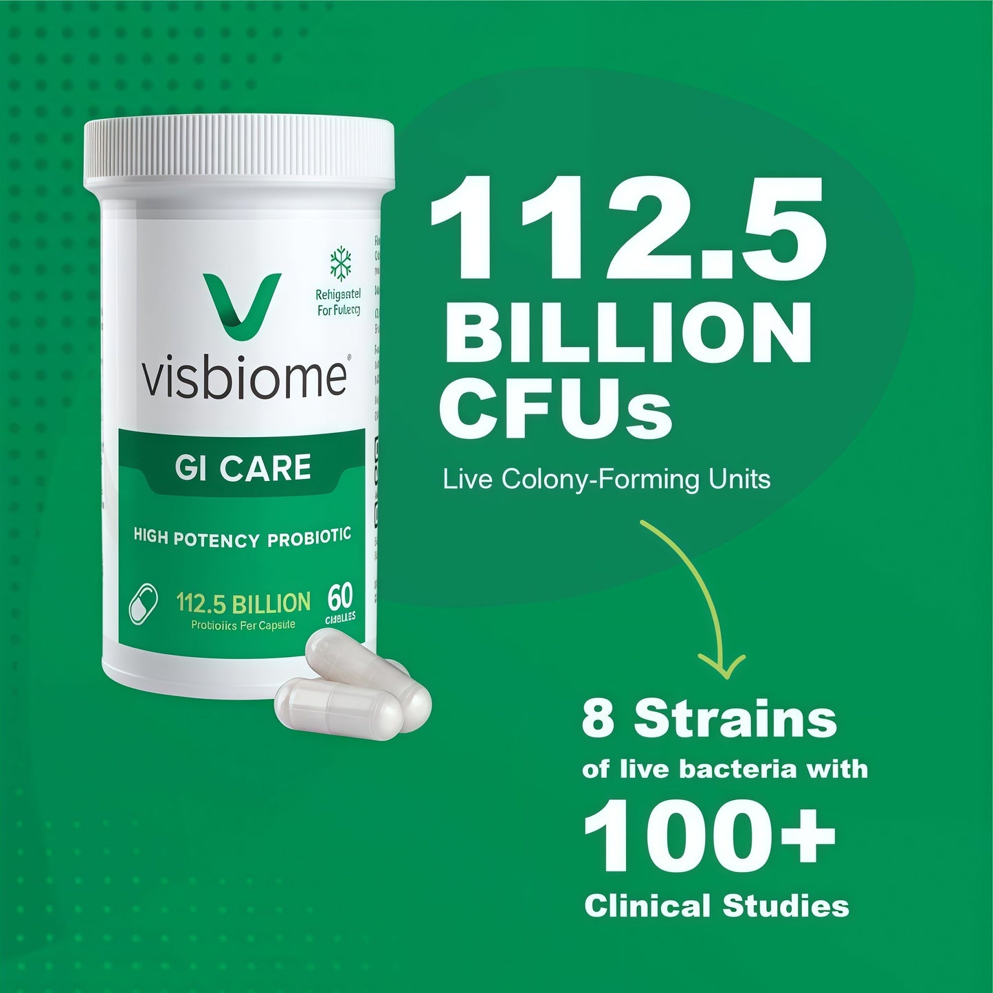 Visbiome® GI Care High Potency Probiotic, 112.5B CFU, 60 Capsules | Original De Simone Formulation®, Multi-Strain,Probiotics, Low FODMAP Certified, Gluten-Free, Made in USA